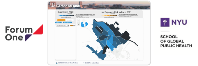 City Health Dashboard hero image